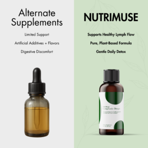 Nutrimuse The Natural Solution for Facial Puffiness & Stubborn Bloating
