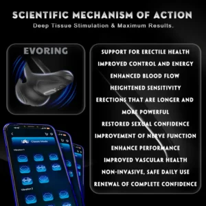 EVORING™ TitanForce Pro