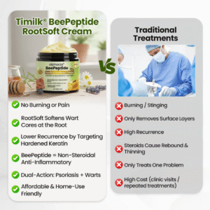 Alphacia® BeePeptide RootSoft DualRelief Cream