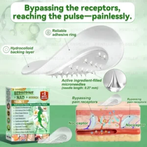 BSWELL® Moringa·Berberine NAD+ 10-in-1 Advanced Nano Microneedle Slimming Patch