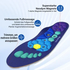 Strivetideora Antibacterial Silver lons for Odor Control