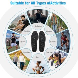 Strivetideora Antibacterial Silver lons for Odor Control