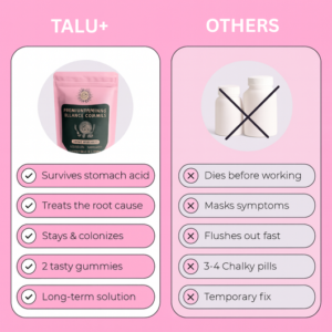 Talu+Premium Feminine Balance Gummies