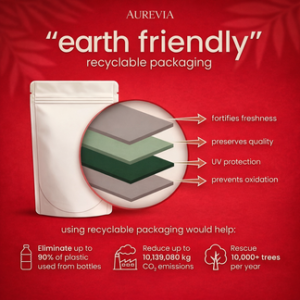 Aurevia Astaxanthin Softgels