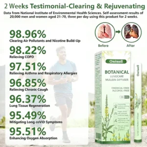 Owiwell Botanical LungCare Mullein Diffuser