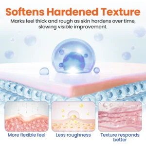 Timilk® DermalRebuild Skin Renewal Gel