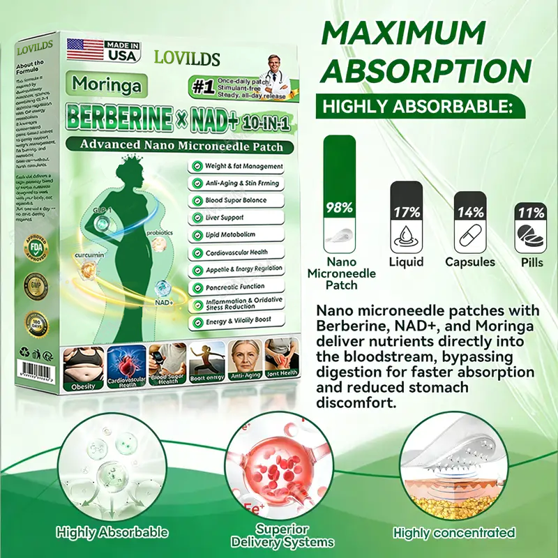 LOVILDS Moringa Berberine NAD+ 10-in-1 Advanced Nano Microneedle Patch