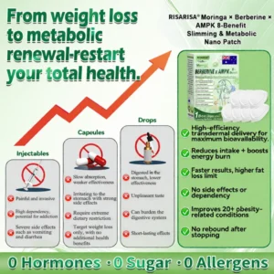 RISARISA® Moringa Berberine AMPK 8-Benefit Nano Microneedle Patch