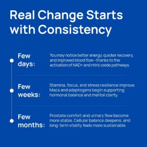 Vantique NAD+ Supplement for Men