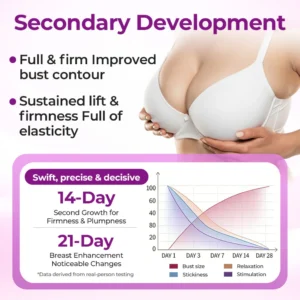 Healrize MaxCurve Sculpting & Volumizing Bust Oil