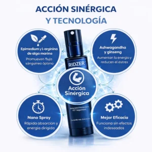 RIDZER™ | Regain control (LIMITED BLACK EDITION)