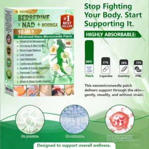 BSWELL® Moringa·Berberine NAD+ 10-in-1 Advanced Nano Microneedle Slimming Patch