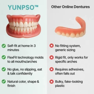 YUNPSO™ Custom-Fit Full Functional DenturesMake you more confident-Made in the USA