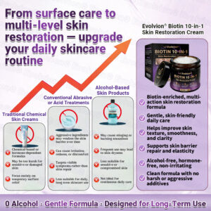 Evolvion® Biotin 10-in-1 Skin Restoration Cream
