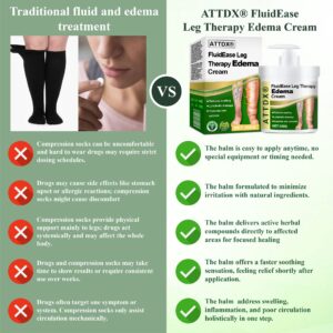 ATTDX® FluidEase Leg Therapy Edema Cream