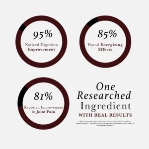 Blk Seed Organic Black Seed Oil