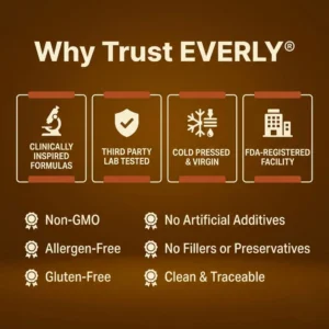 Everly Pumpkin Seed Oil Softgels – Naturally Strengthens Kidney Health and Bladder Comfort from Within