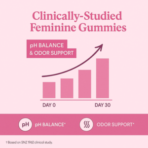 Talu+Premium Feminine Balance Gummies