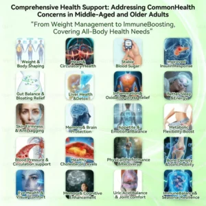 EELHOE Moringa & Berberine 10-IN-1 Advanced Nano Microneedle Patch