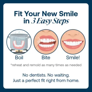Yagoo® Custom-Fit Full Functional Dentures Make you more confident