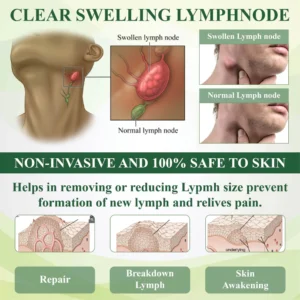 Healrize® Professional Leg Circulation Cream