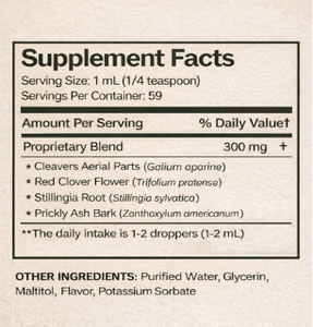 Core of Nature Lymphatic Drainage Support Drops