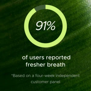 Anti-Bad Breath Herbal Gel Supplement by Whispore™