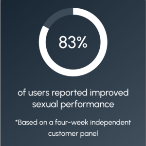 QoCore Sperm Health Fertility Capsules | 300mg