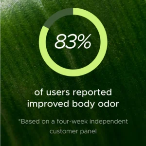 Anti-Bad Breath Herbal Gel Supplement by Whispore™