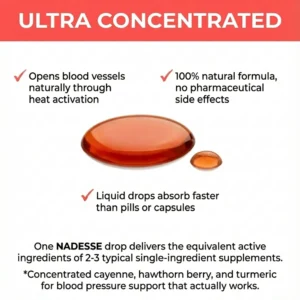 Nadesse HBP Control Formula Liquid Drops