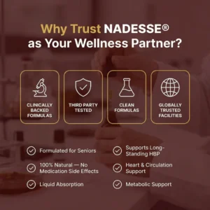 Nadesse HBP Control Formula Liquid Drops