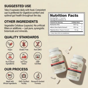 Berbino™ Clinical Grade Berberine for Digestive Reset