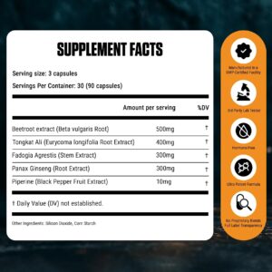 Primal Storm™ - Natural T-Support Capsules