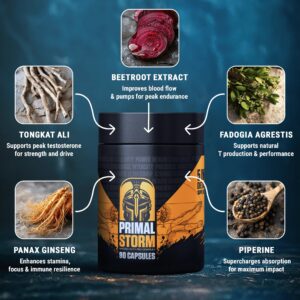 Primal Storm™ - Natural T-Support Capsules