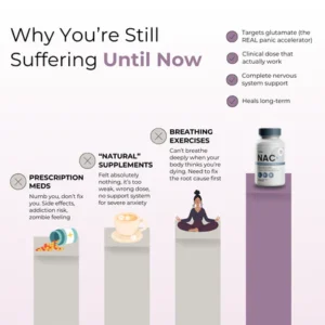 Synova NAC | New Maximum Potency Formula