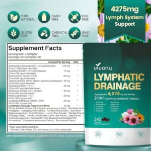 Vivonu Lymphatic Drainage Softgels