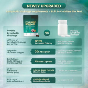 Vivonu Lymphatic Drainage Softgels