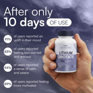 Oratonics Mood, Stress & Anxiety Balance Capsules | 10mg Lithium Orotate