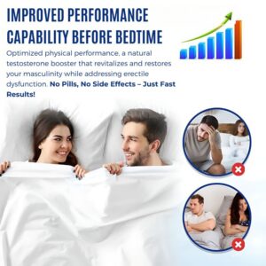 ProsEase -Mens Health Gel | Improved performance and stronger erections in just one application