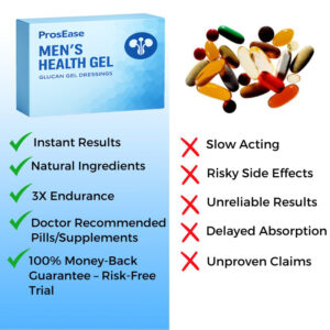 ProsEase -Mens Health Gel | Improved performance and stronger erections in just one application