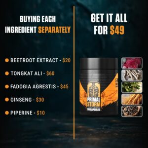 Primal Storm™ - Natural T-Support Capsules