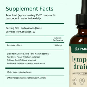 Lymphcare Lymphatic - Drainage Wellness Drops