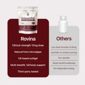 Rovina Nature's Most Powerful Antioxidant