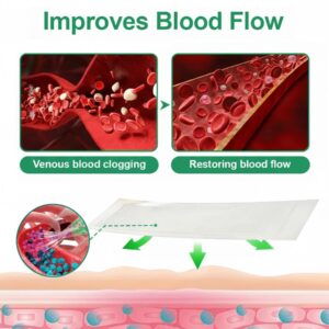 Healrize® VeinEase Microneedle Care Patch