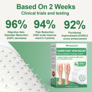 Healrize® VeinEase Microneedle Care Patch