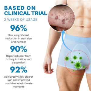 Celsiora® NanoLipo HPV Genital Warts Eraser Cream Plus+