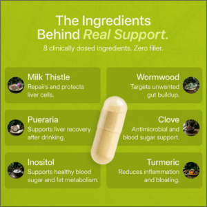 Uvora | Milk Thistle Detox