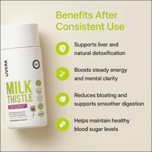 Uvora | Milk Thistle Detox