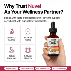 Nuvel Vitamin-B Complex