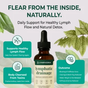 Floriem Lymphatic Drainage Drops